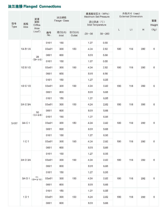 懸掛輸送鏈